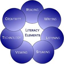 literacy elements